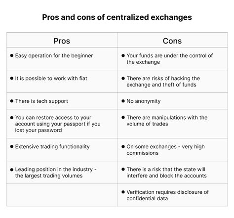 Liquidity, Market Sentiment, Decentralized Exchange
