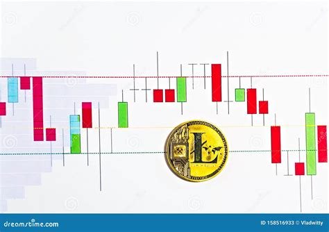 Trading Psychology, Litecoin (LTC), Cryptocurrency exchange
