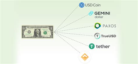 Fiat vs. Stablecoins: Understanding the Differences
