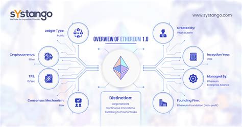 Ethereum: How can I run an Electrum console command from outside Electrum (in Linux)?
