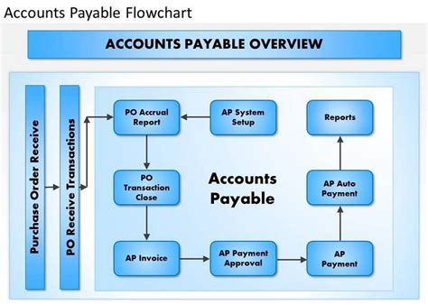 Metamask: Payable functions in Metamask
