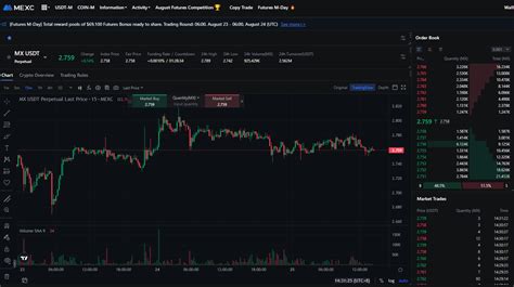 Token, Futures, Liquidity Mining
