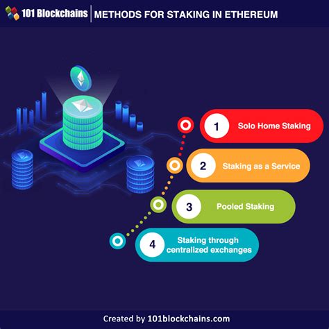 Ethereum: How to get input address and amount from vin using bitcoin core rpc
