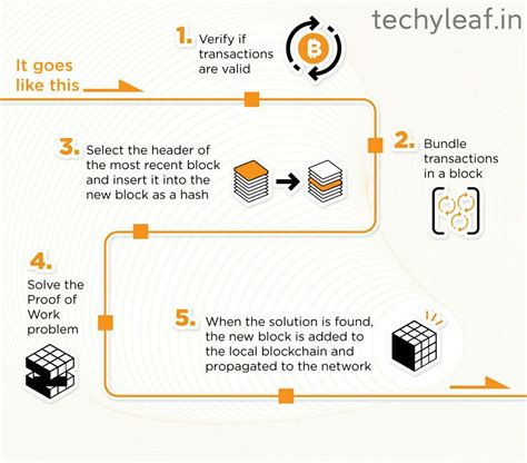 Bitcoin: How do I negotiate the opening of a larger than 16777215 sats channel on a Core Lightning node?
